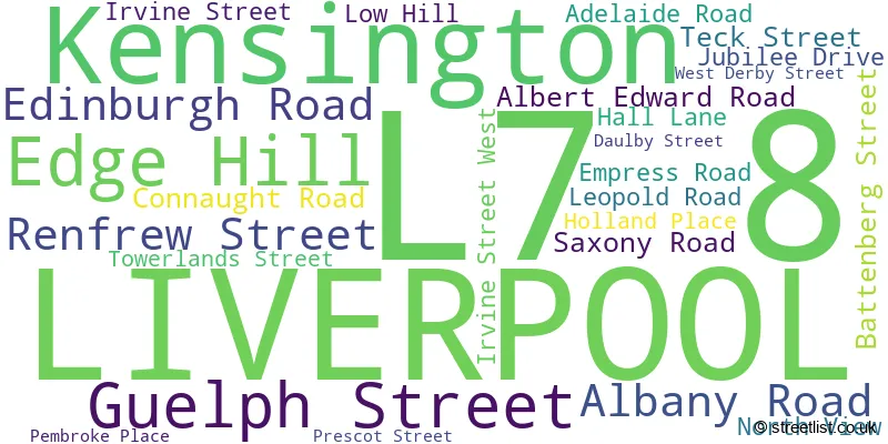 A word cloud for the L7 8 postcode
